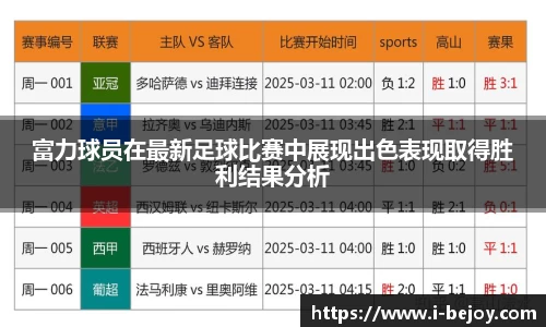 富力球员在最新足球比赛中展现出色表现取得胜利结果分析