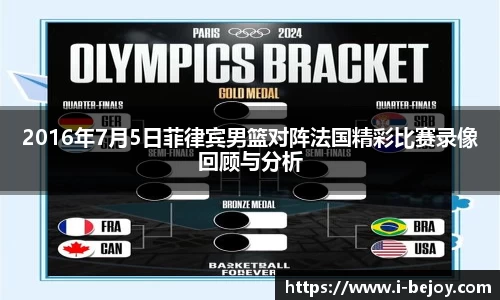 2016年7月5日菲律宾男篮对阵法国精彩比赛录像回顾与分析
