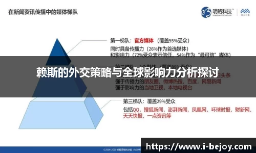 赖斯的外交策略与全球影响力分析探讨