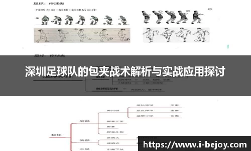 深圳足球队的包夹战术解析与实战应用探讨
