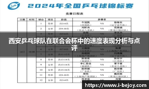 西安乒乓球队在联合会杯中的速度表现分析与点评