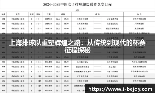 上海排球队重塑辉煌之路：从传统到现代的杯赛征程探秘