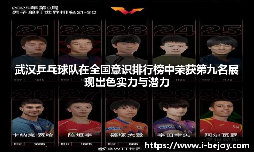 武汉乒乓球队在全国意识排行榜中荣获第九名展现出色实力与潜力