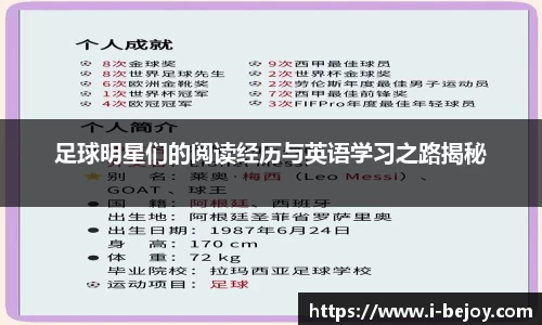 足球明星们的阅读经历与英语学习之路揭秘