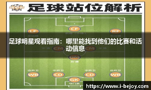 足球明星观看指南：哪里能找到他们的比赛和活动信息